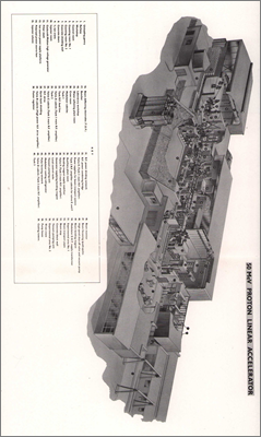 Notes on the 50 MeV PLA (Possibly crib notes during open week, 1964)
