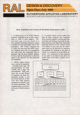 Data acquisition and control of the OPAL experiment at LEP