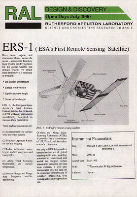 ESA's First Remote Sensing Satellite (ERS-1) and Along-Track Scanning Radiometer (ATSR)