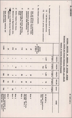 NI(GP)(58)13 Estimates of capital expenditure in 1959/60 and forecast estimates for 1960/61 and 1961/62 (18 July 1958)