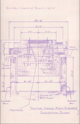 NI(GP)(59)46 Foundations for the Rotating Plant for Nimrod Magnet Power Supply (Design of foundation block can now be completed with assistance from Merz and McLellan, description of technical issues estimated cost and diagram, 7 November 1959)