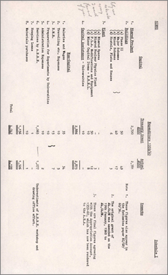 NI/GP/60/35 General financial statement (19 September 1960)