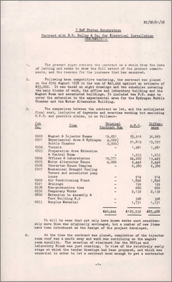 NI/GP/61/38 Nimrod M and E Building Services (Status of contracts, 5 July 1961)