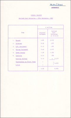 PSPC/P105 Revised cost estimates (20 September 1963)